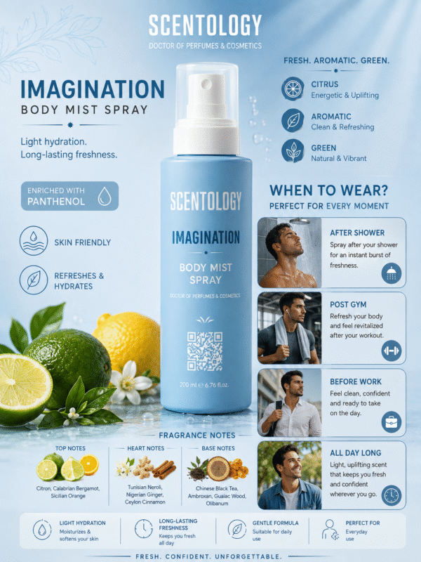 Imagination – Fresh Citrus Aromatic – 200 ml